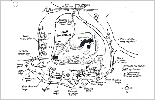 climbing routes sketch