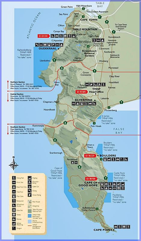 Map of recreational activities catered for on Table Mountain