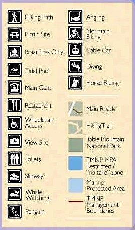 key for recreational map of Table Mountain